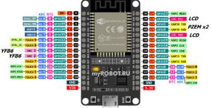 esp32 pinout   Kopia