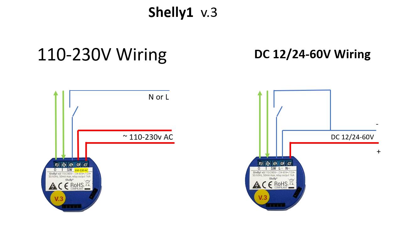 Shelly 1 схема подключения